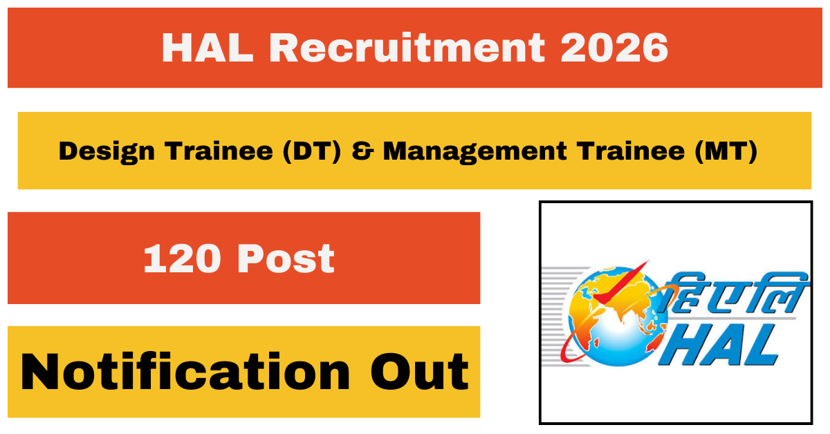 HAL Recruitment 2026