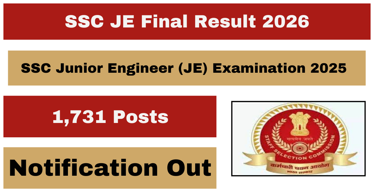 SSC JE Final Result 2026
